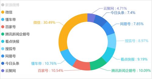 七年间减半 KTV行业的沉寂与时代的低语